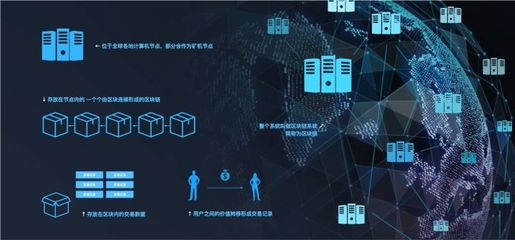 產品經理的區塊鏈技術入門 從概念到應用的關鍵認知